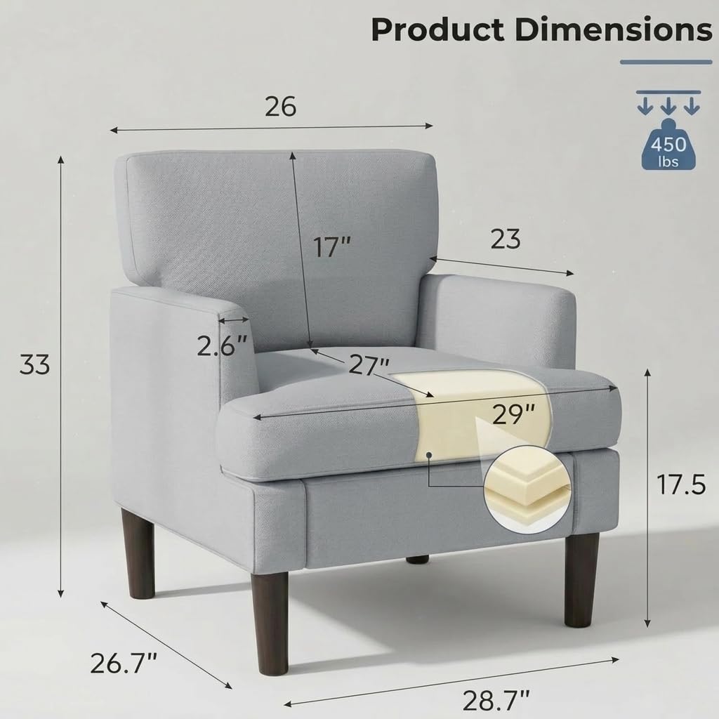 # Zestaw foteli akcentujących  – Century Textile & Sewing Supply Online Shopping recenzja i cena
